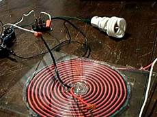 Coil Cooker