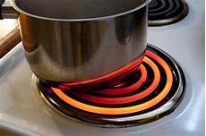 Electric Plate Hob
