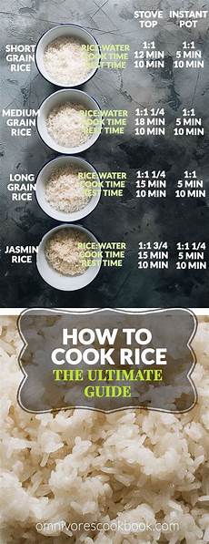 Instant Pot Cooker