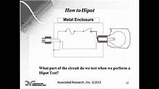 Instant Pot Power Cord