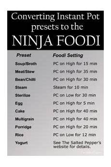 Pasta In Ninja Foodi