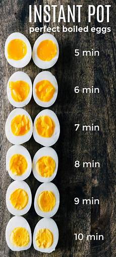 Pressure Cooker Eggs