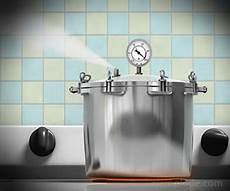 Pressurecooker