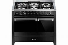 Pyrolytic Range Cooker