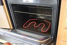Very Electric Cooker